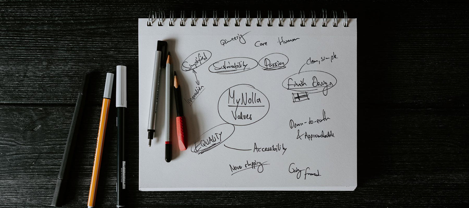 Our values written on notebook on black desk with pens