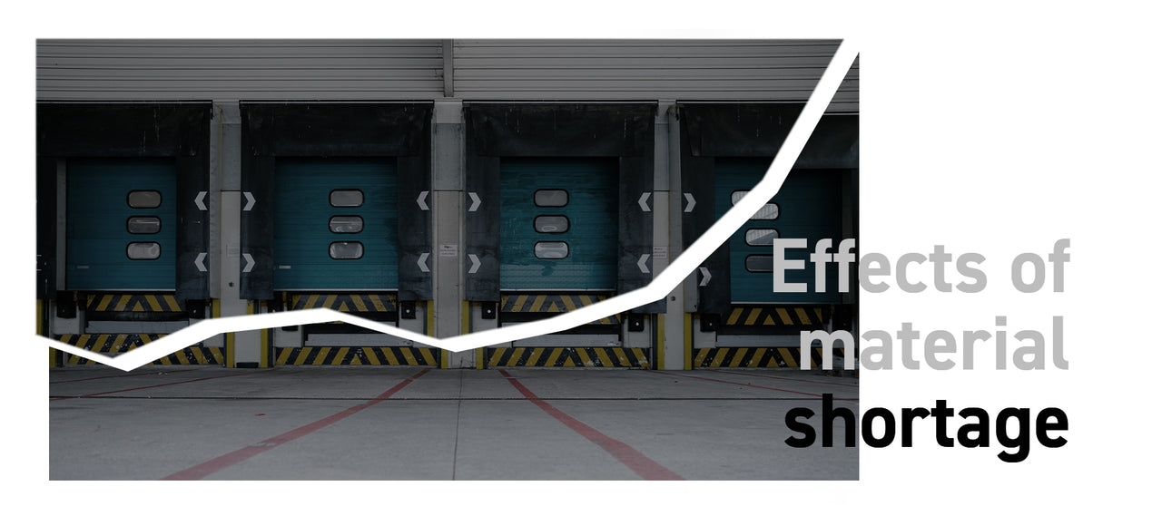 How the raw material shortages and the energy crisis affect small comp